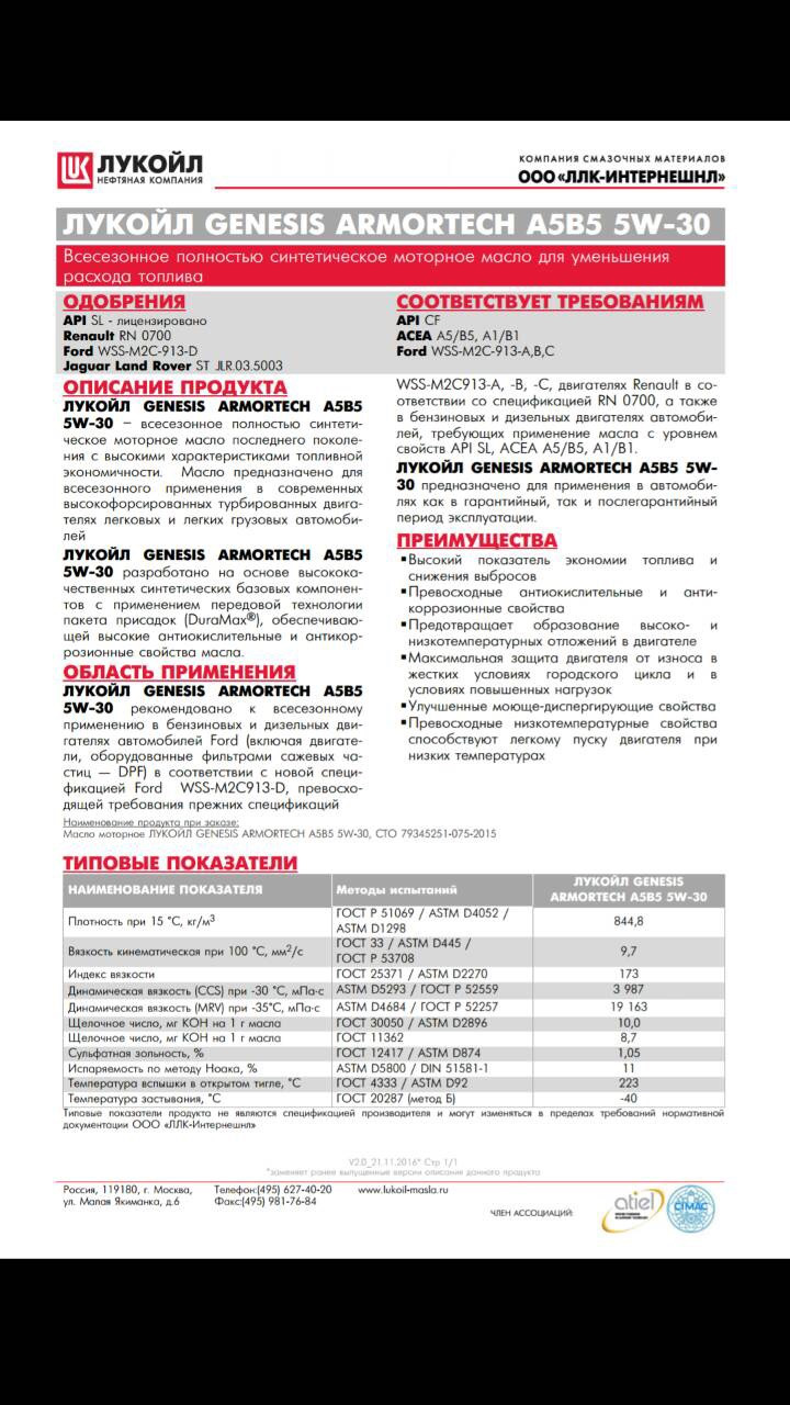 Классификация моторных масел по API, SAE, ACEA ⭐