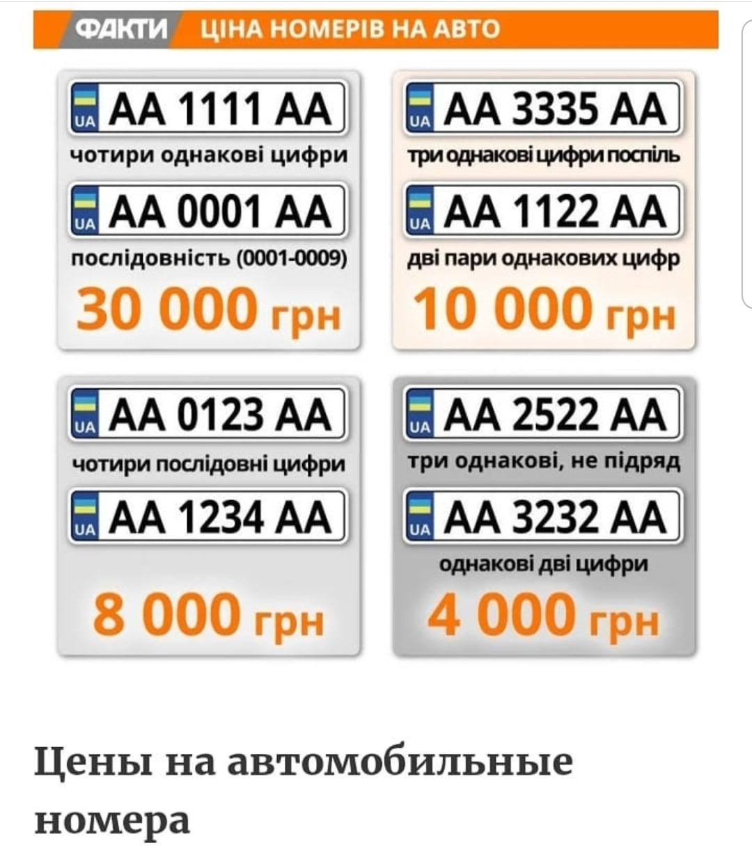 Сколько стоят н. Платные номера авто. Расценка номеров на машину. Расценки номеров на машину. Платные номера на машину.