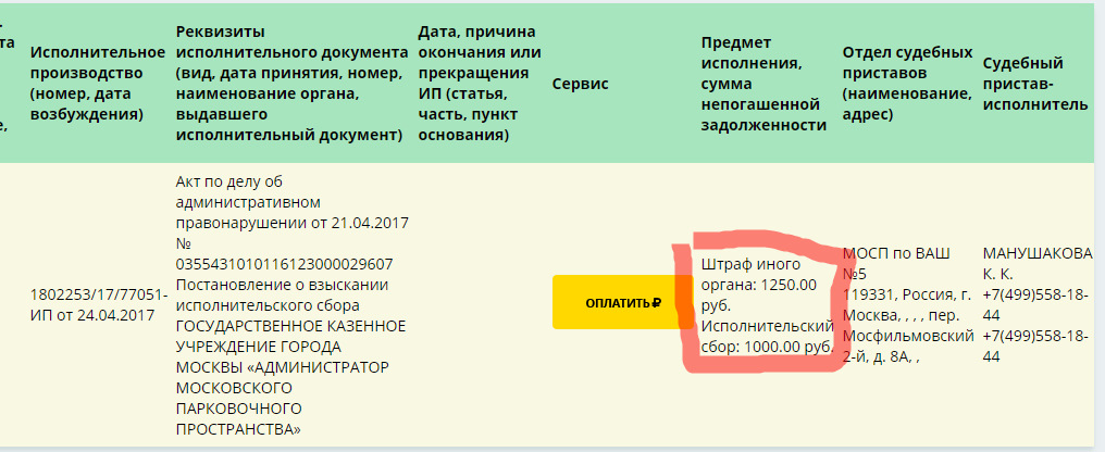 Что такое штраф. Реквизиты исполнительного производства. Штраф иного органа что это. Реквизиты исполнительного производства номер. Указать реквизиты исполнительного производства.