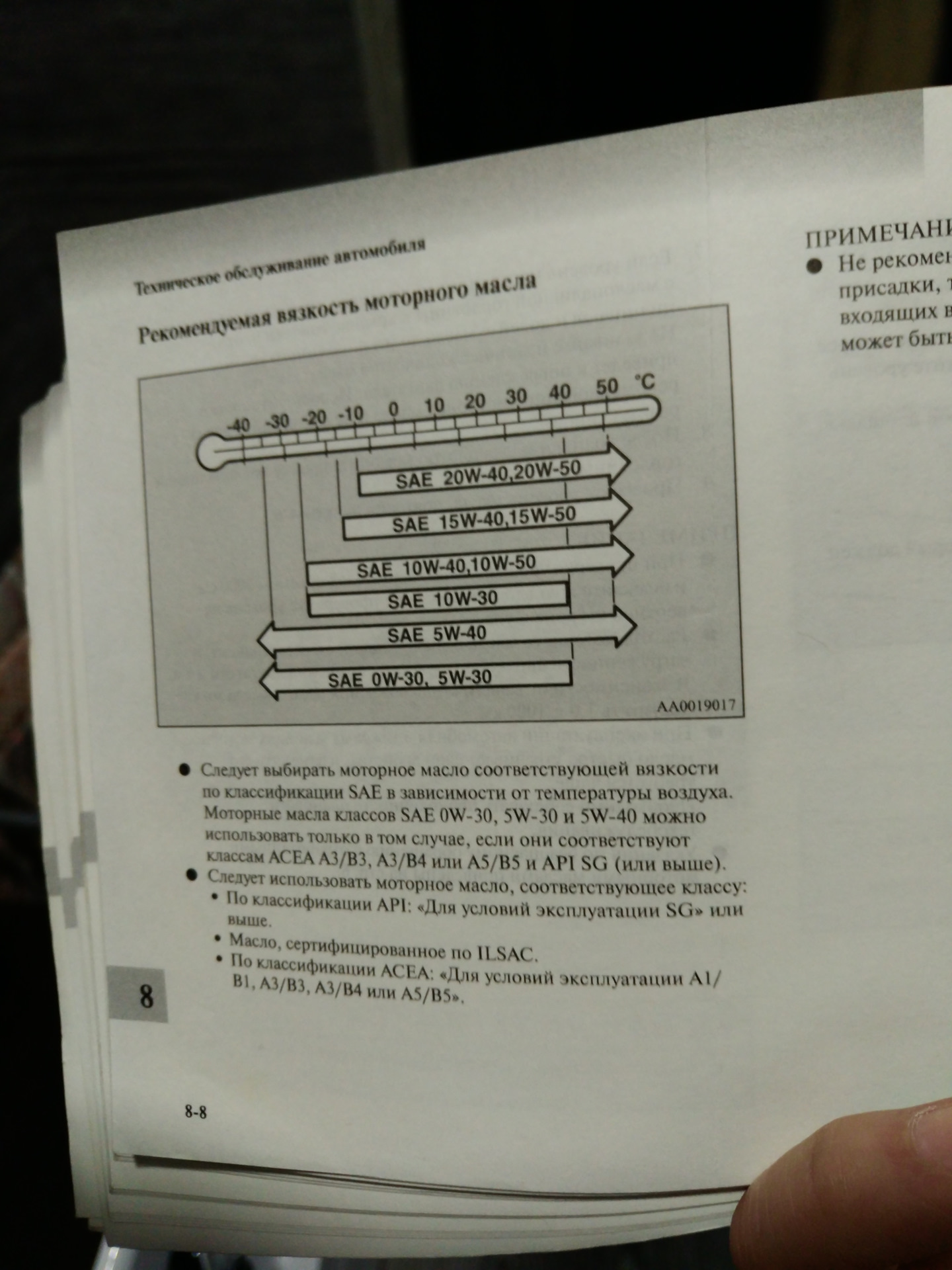 Тойота 0в20 жестебанка