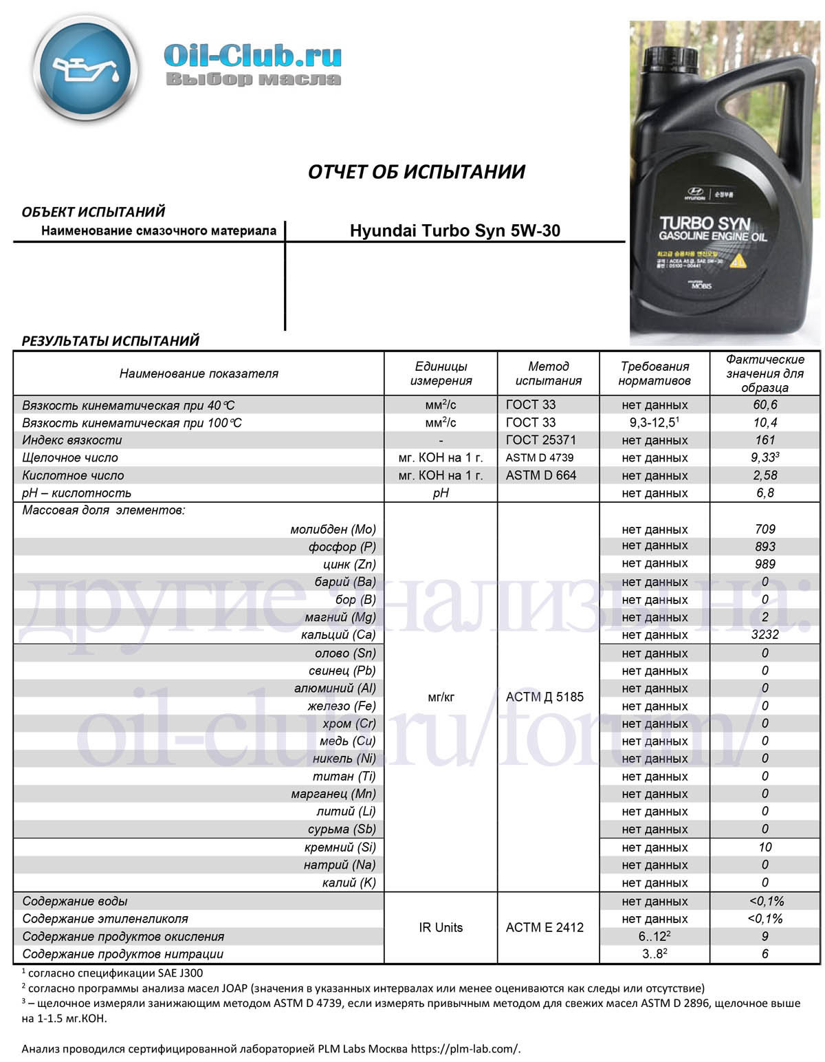 Какое масло лить в турбированный. Какое масло лить в турбированный. Petro-canada supreme synthetic 0w-20. Какое масло лить в турбированный. Моторное масло на фольксваген тигуан 2.