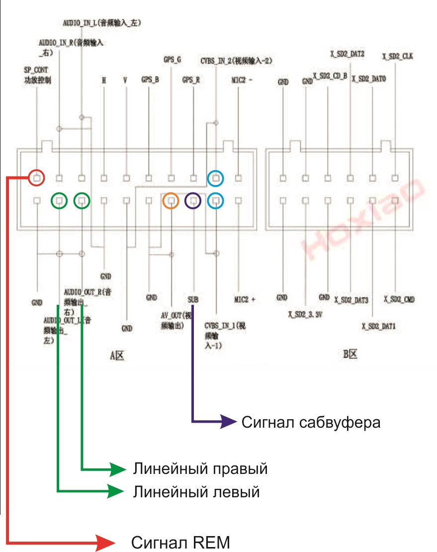 Усилитель для андроид магнитолы. Подключения сабвуфера к магнитоле андроид 10 китайской. Линейные выходы на китайской магнитоле андроид. Подключение сабвуфера к китайской магнитоле на андроиде 2. Линейные выходы с андроид магнитолы.