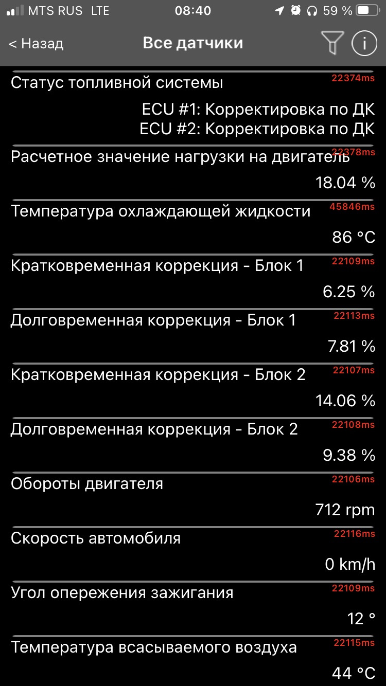 Лямбда зонд и Расход топлива (л/100 км) — Nissan Murano I, 3,5 л, 2006 ...