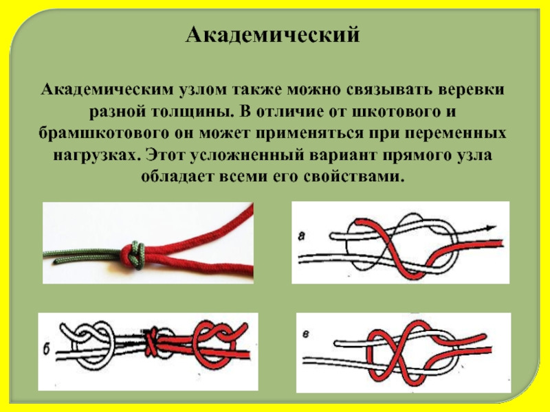 Академический узел как вязать