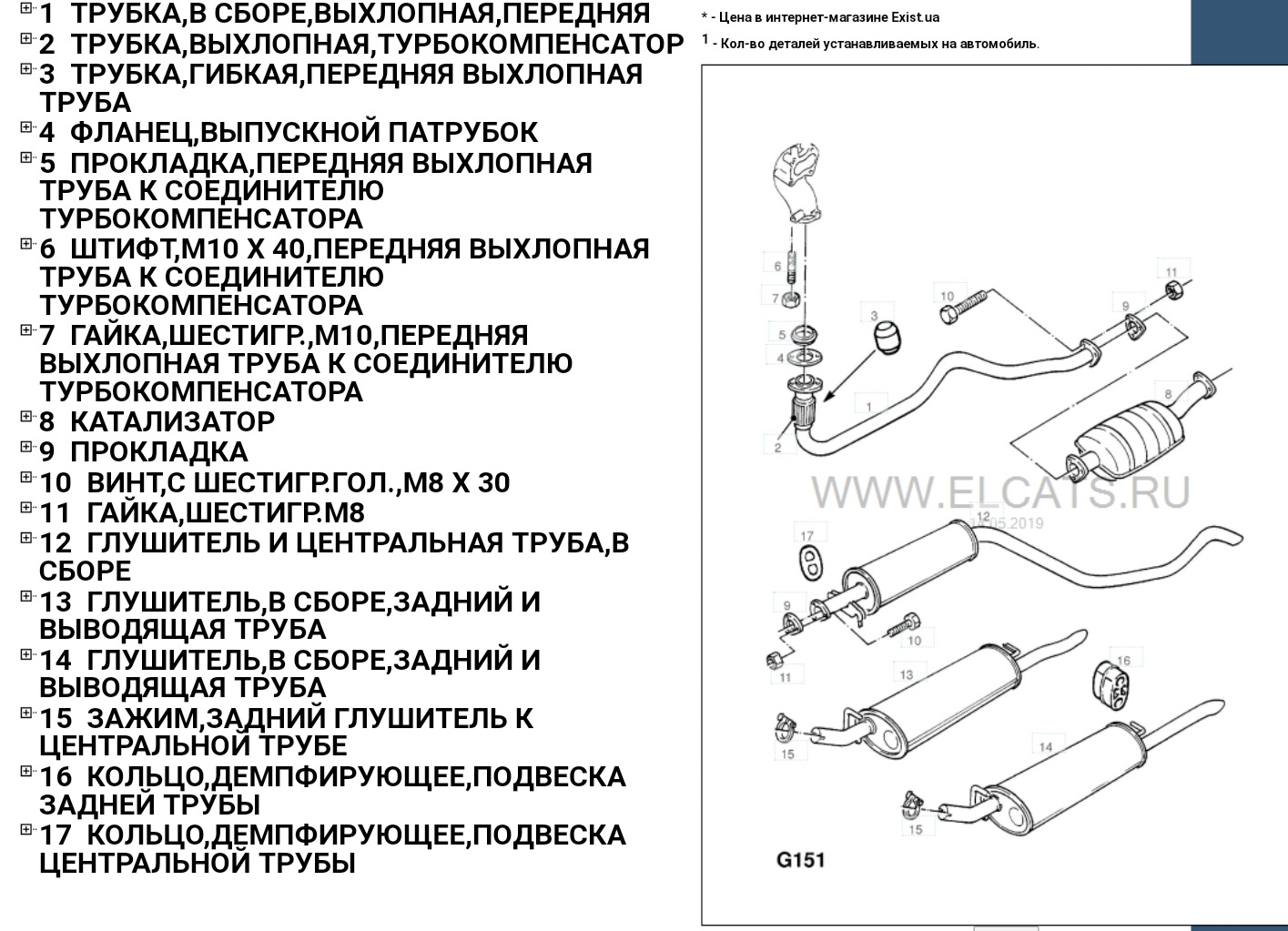 Схема выхлопной системы ниссан альмера классик b10