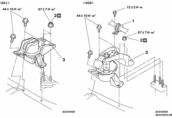 Схема опор двигателя