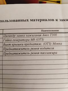 опель мокка ржавчина на пятой двери. Смотреть фото опель мокка ржавчина на пятой двери. Смотреть картинку опель мокка ржавчина на пятой двери. Картинка про опель мокка ржавчина на пятой двери. Фото опель мокка ржавчина на пятой двери