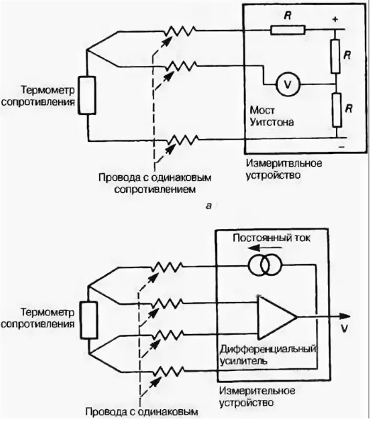 Четырехпроводная схема подключения