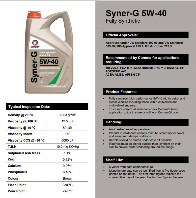 Масло кома. Масло моторное comma Syner-g 5w-40 характеристики. Comma 5w40 229.5. Comma 5w40 Syner-g оригинал. 5w40 5л comma Syner-g a3/b4 502/504.