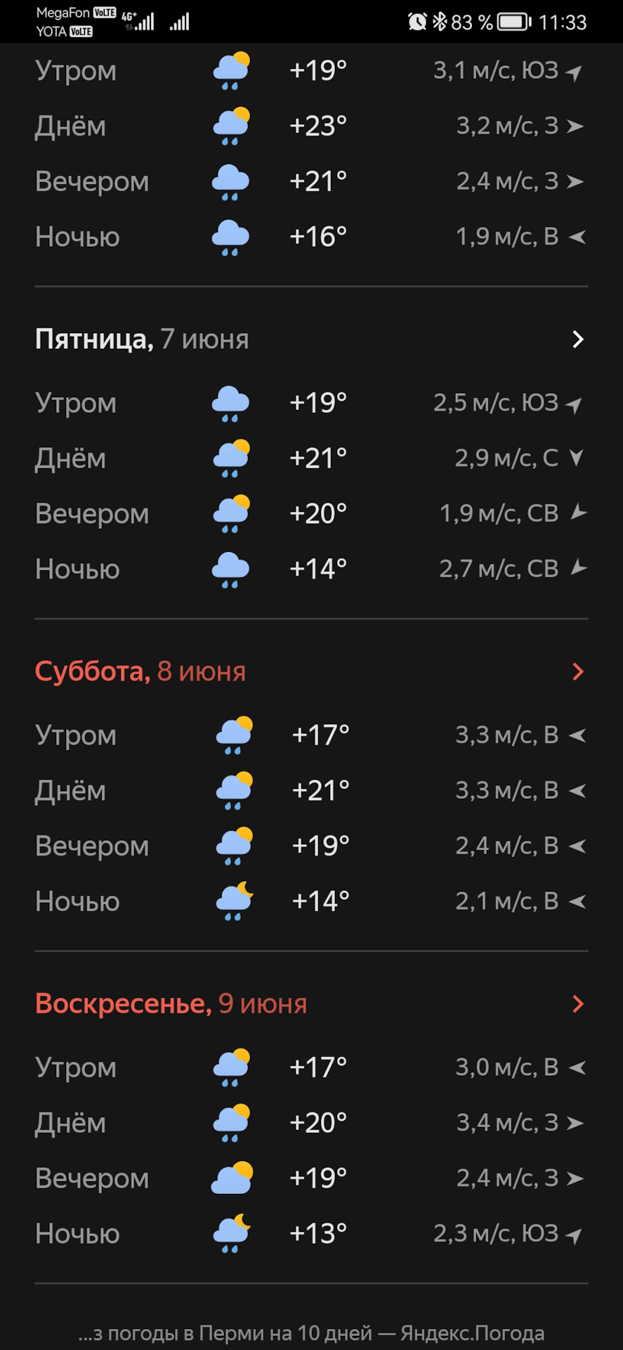 Ворсма озеро тосканка. Ворсма нижегородская область. Погода в ворсме на 7. Погода в ворсме на 7. Подслушано в ворсме.