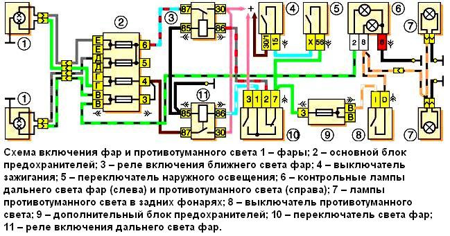 Реле дальнего света ваз 2103 схема