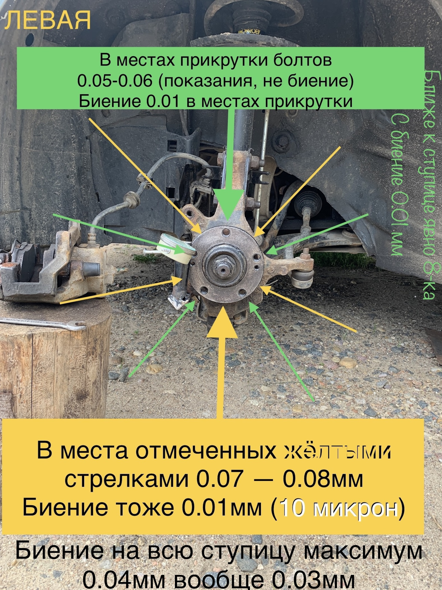 Биение и вибрации при торможении. — YAKIDO на DRIVE2