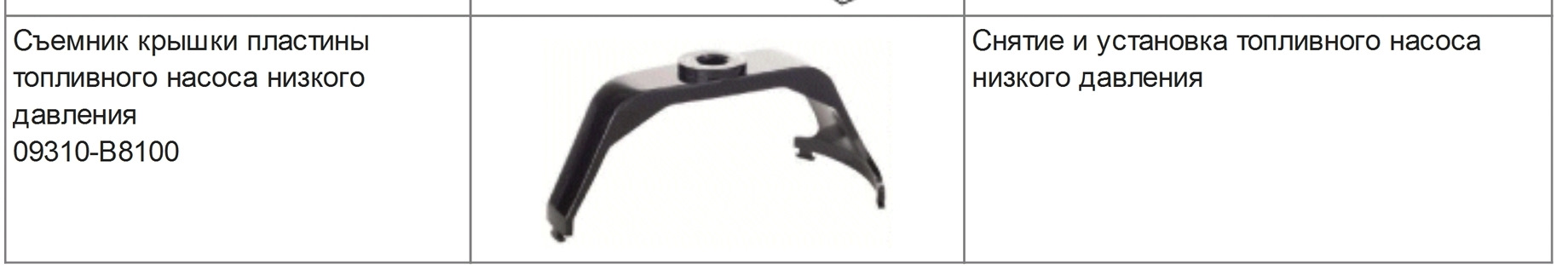 Как достать топливный насос из бака? — Hyundai Santa Fe (4G), 2,2 л ...