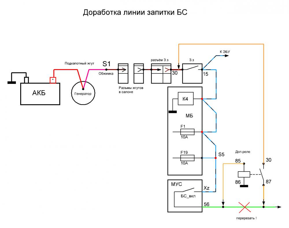Мигают фары калина 1 при включении поворотников РЕШЕНО — Lada Калина ...