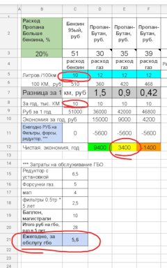 Когда подешевеет пропан бутан для авто. Смотреть фото Когда подешевеет пропан бутан для авто. Смотреть картинку Когда подешевеет пропан бутан для авто. Картинка про Когда подешевеет пропан бутан для авто. Фото Когда подешевеет пропан бутан для авто