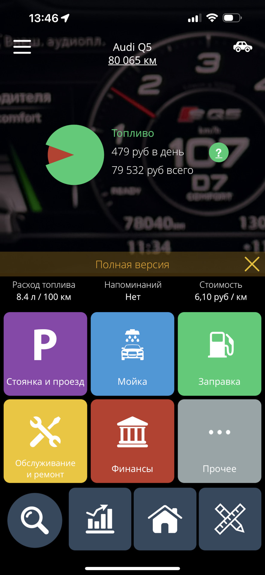 Расход топлива за 9 лет. — Geely Emgrand X7, 2 л, 2014 года | заправка ...