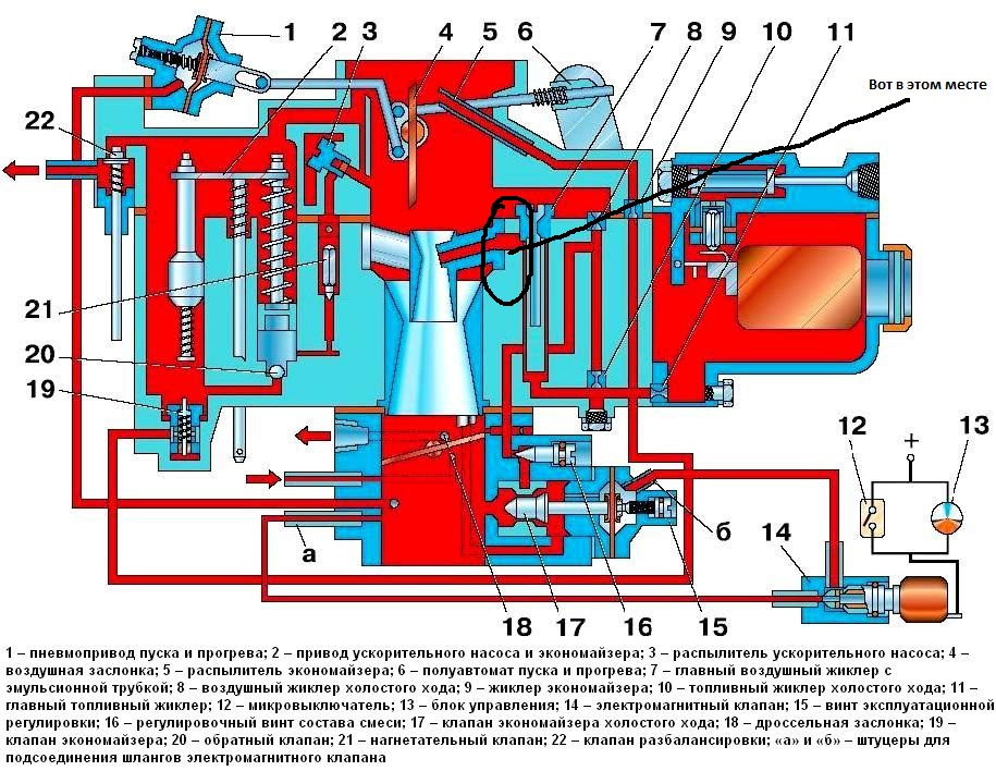 Схема карбюратора к 126 к