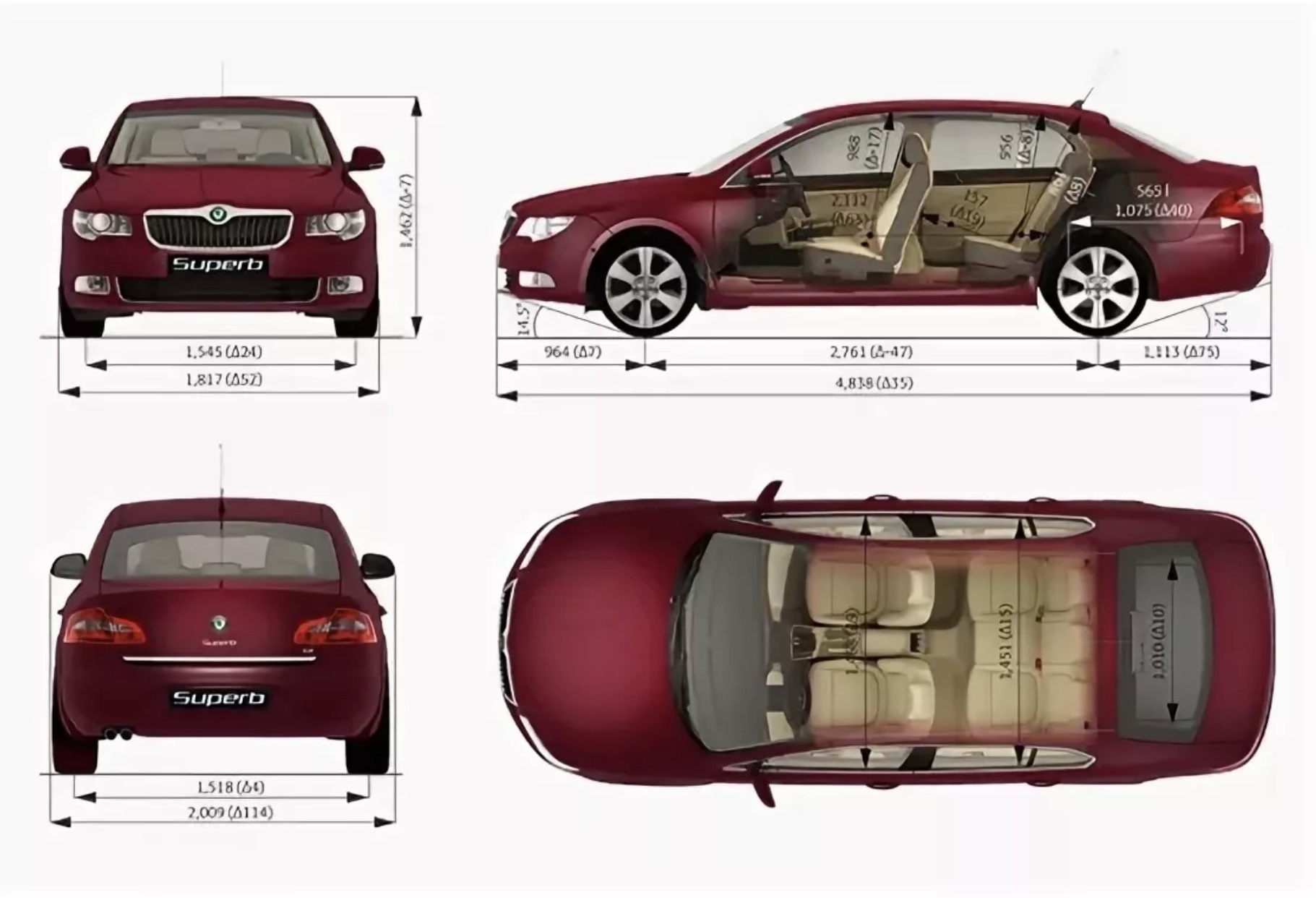 Superb габариты. Габариты шкода суперб 2012 универсал. Габариты шкода супер б 2016. Шкода суперб габариты. Шкода суперб 2007 габариты.