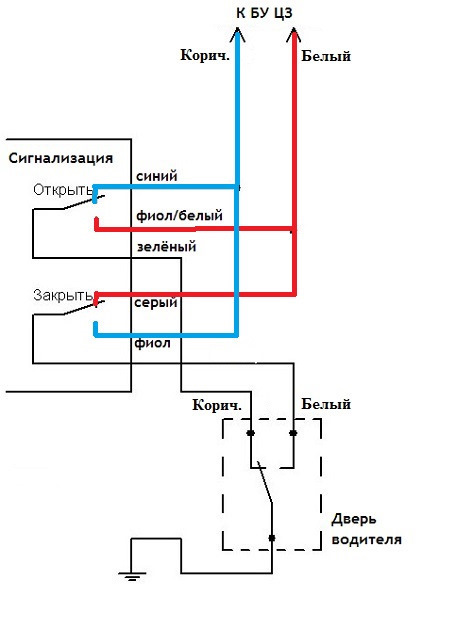 Реле центрального замка ваз 2114 схема