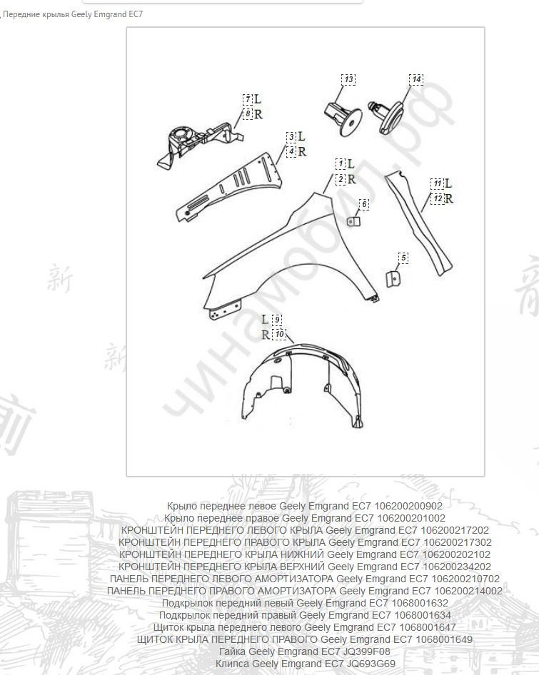 Geely emgrand ec7 аналоги запчастей