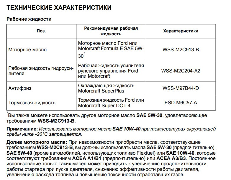 Допуски на моторное масло на форд фокус. 8. Допуски моторного масла ford focus 3 1. Форд фокус 3 допуски моторного масла. 6 105.