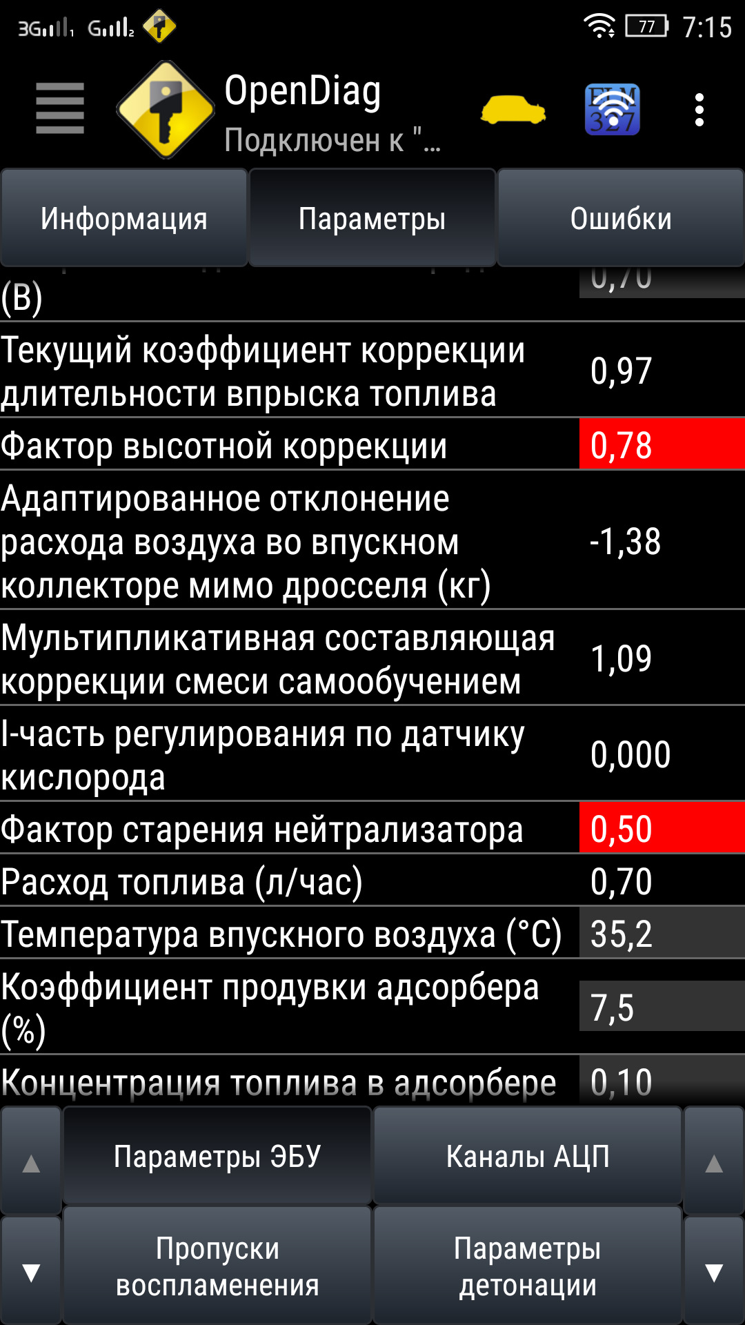 Адаптированное отклонение расхода воздуха. Коэффициент длительности впрыска. Коэффициент коррекции. Коэффициент коррекции времени впрыска. Коэффициент коррекции длительности впрыска топлива Гранта.