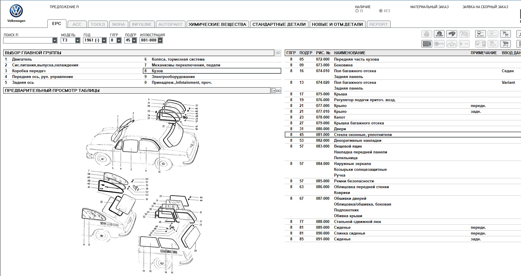 Для фанатов 44 кузова. Audi v8 long avant — DRIVE2