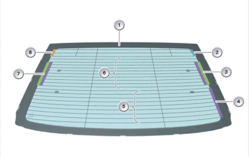 Зоны лобового стекла. Заднее стекло Тигуан 2 антенны. Заднее стекло Tiguan 2 антенны. Обогрев стекла w220. Заднее стекло с обогревом гольф 4.