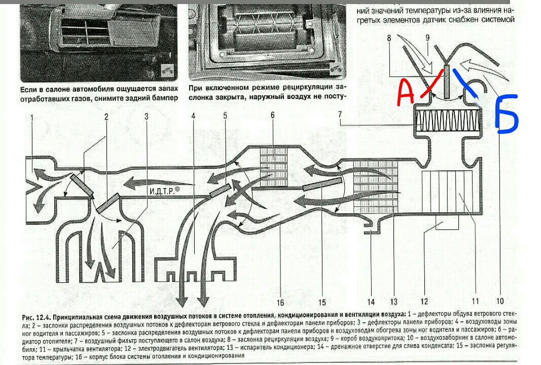 Схема забора воздуха в салон
