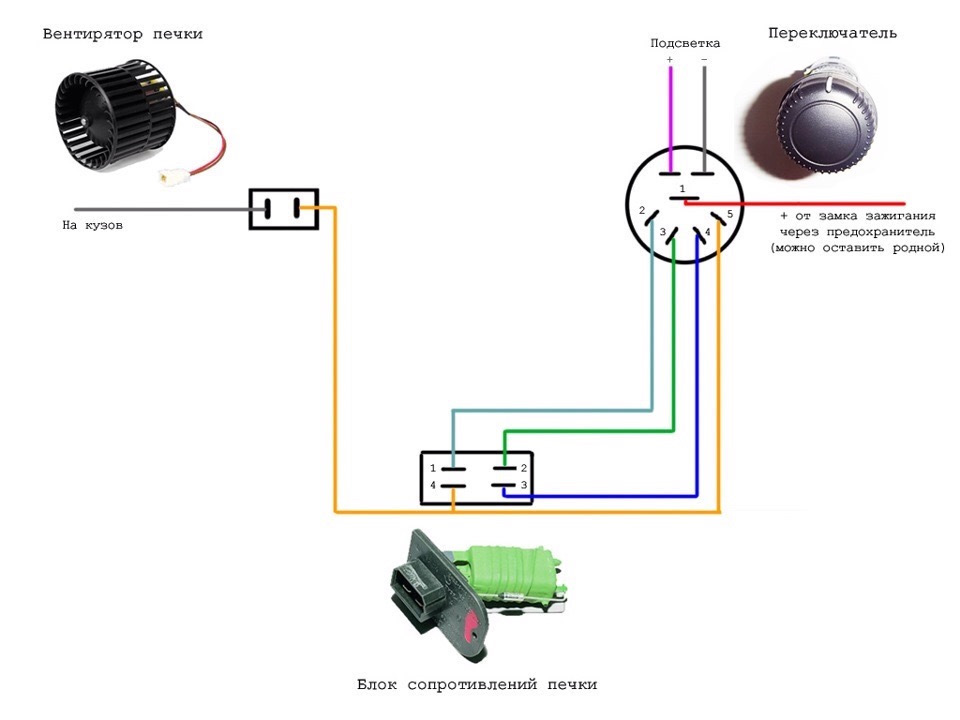 Доработка печки ч.3 — УАЗ 31514, 2,4 л, 2001 года | своими руками | DRIVE2