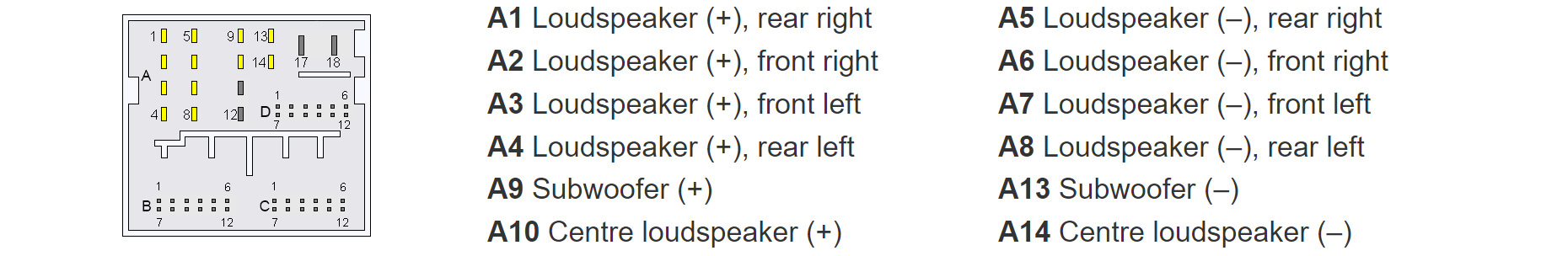 Центральный динамик вместо Глонасс — Volkswagen Tiguan (2G), 2 л, 2020 ...