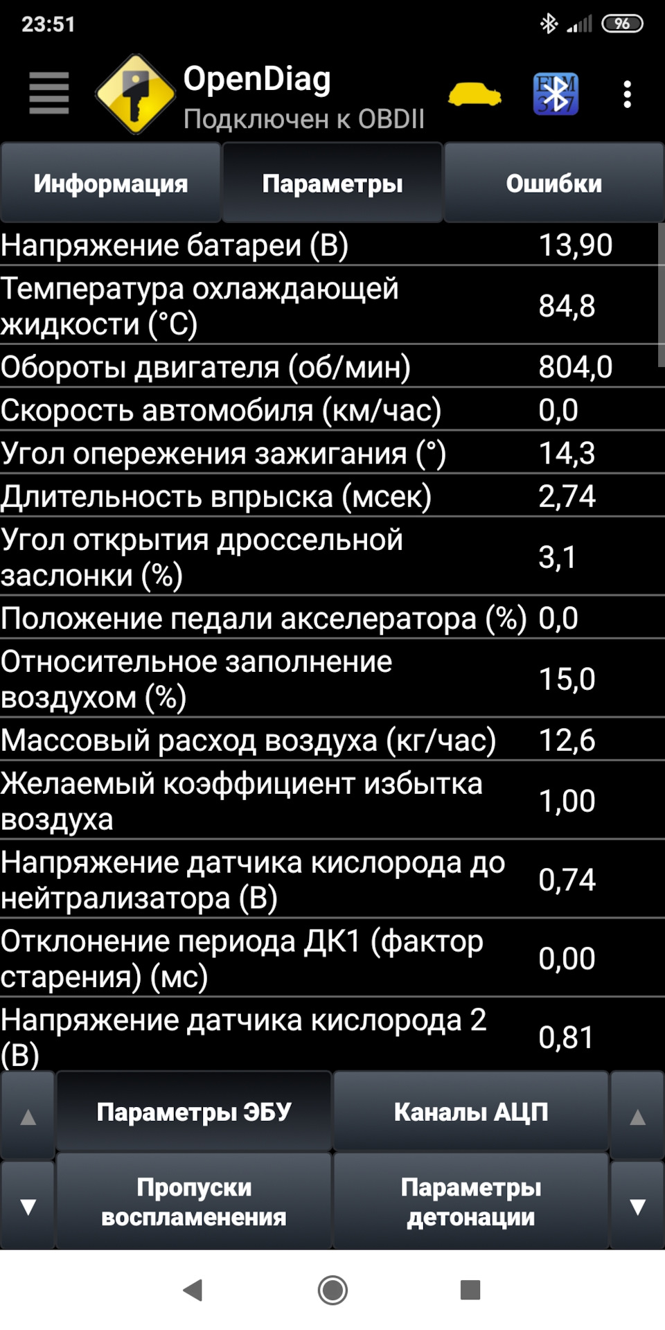 Пропуски зажигания elm327. OPENDIAG Приора. Опен диаг АЦП. Параметры опен диаг Приора. Данные ЭБУ для OPENDIAG.