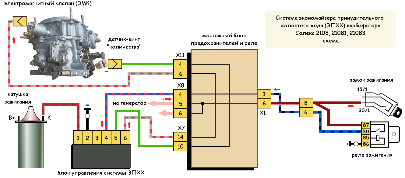 ЭПХХ схема подключения датчика. — Lada 21083, 1,5 л, 1997 года | своими ...