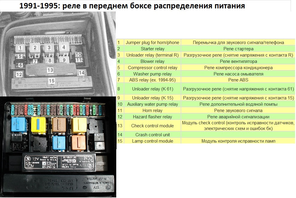 Не работают стеклоподъемники е46