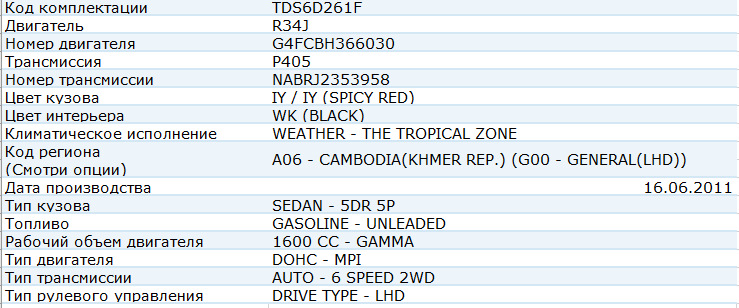База данных госавтоинспекция асес. Код комплектации. Комплектация коды. Pr код комплектации skoda octavia. Код комплектации.