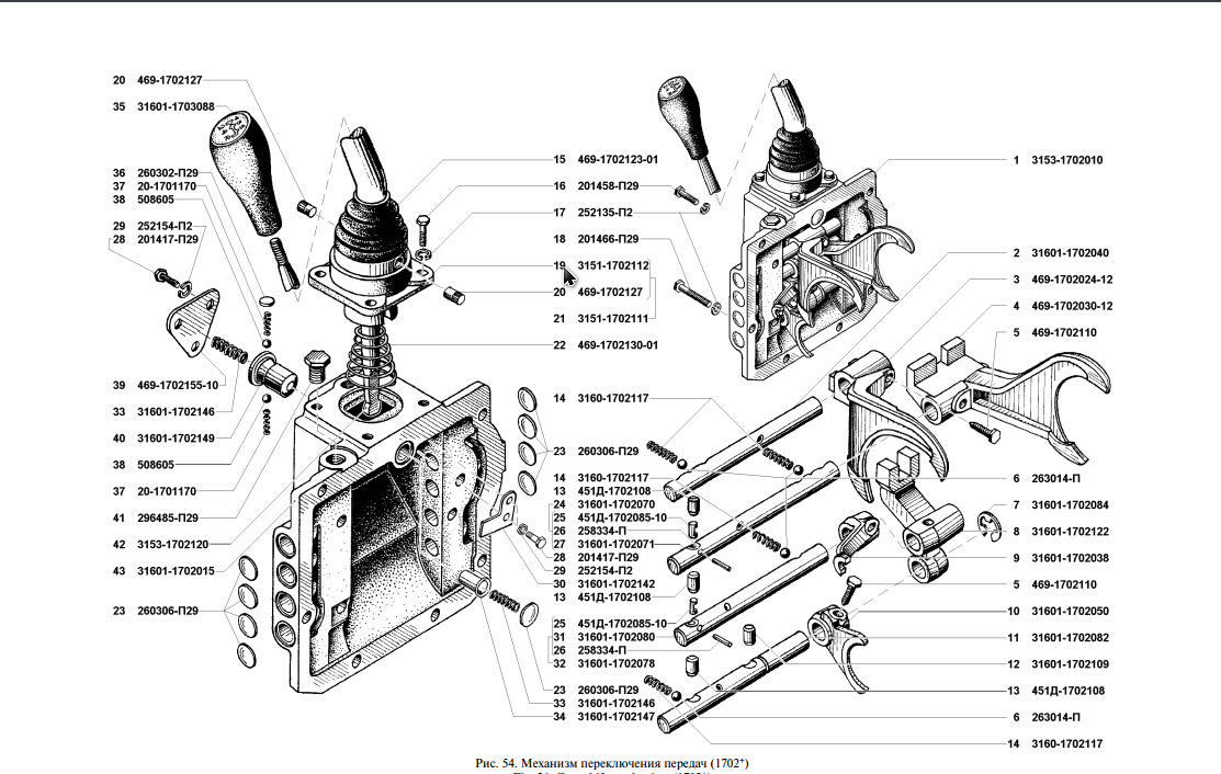 Коробка передач на уаз буханка схема переключения