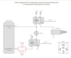 pmb64ydTEwz0mOttTmqk3zoHA7c 240 ΠΠ°ΠΊ ΠΎΡΠΊΡΡΡΡ Π±Π°Π³Π°ΠΆΠ½ΠΈΠΊ Π½ΠΈΠ²Π° ΡΡΠ±Π°Π½