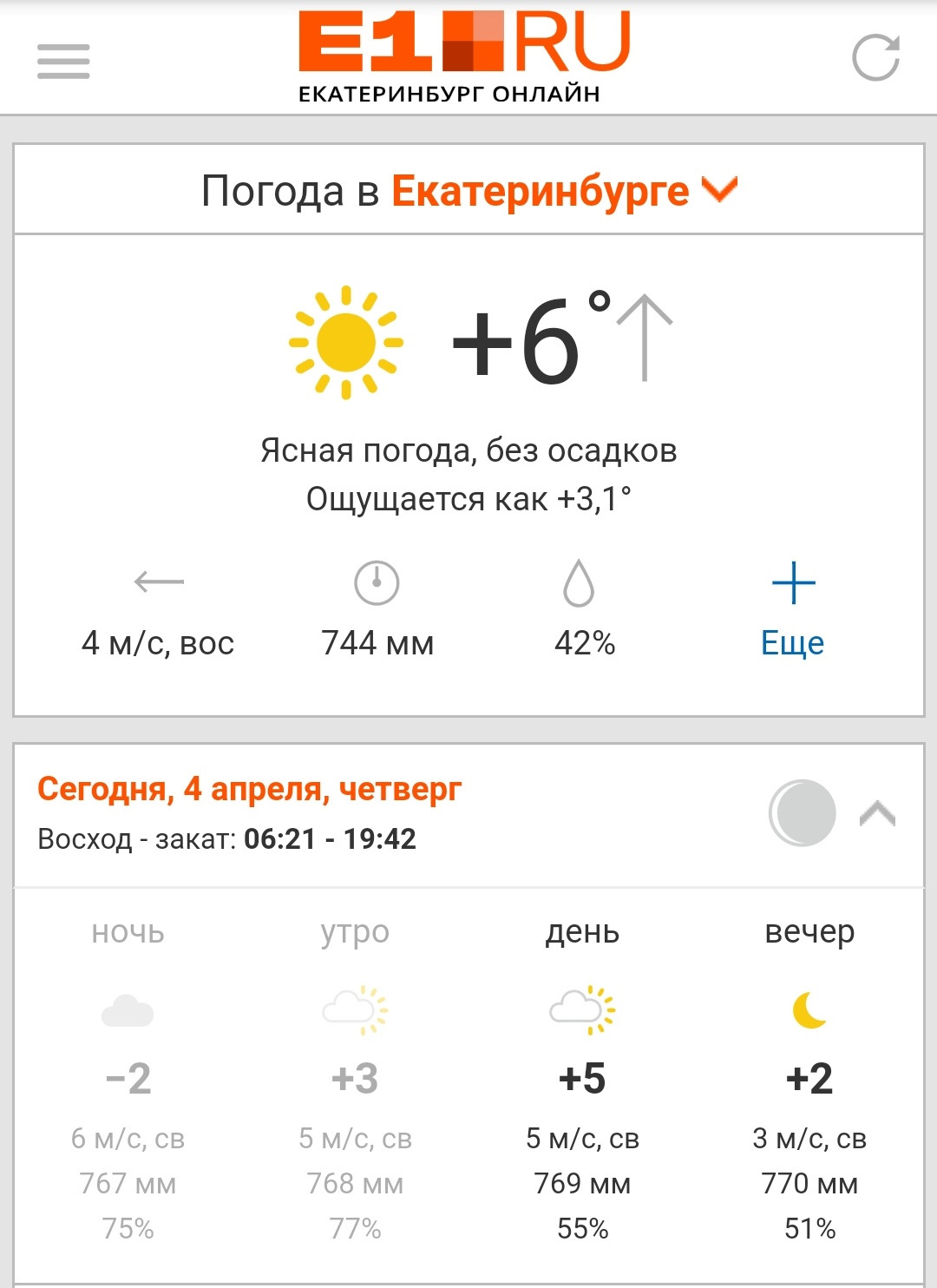 Погода екб