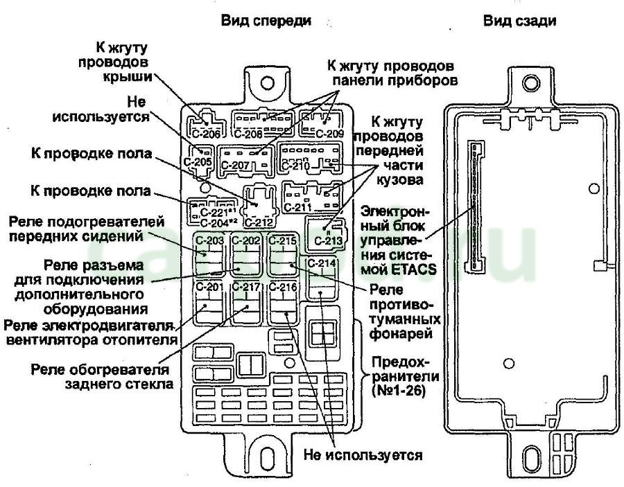 Предохранитель омывателя лобового стекла мицубиси паджеро джуниор