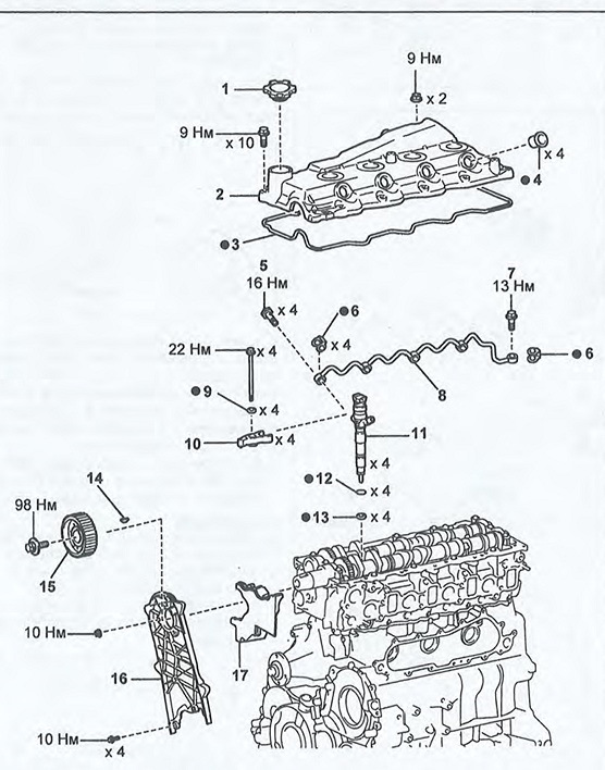 Момент затяжки клапанной крышки тойота