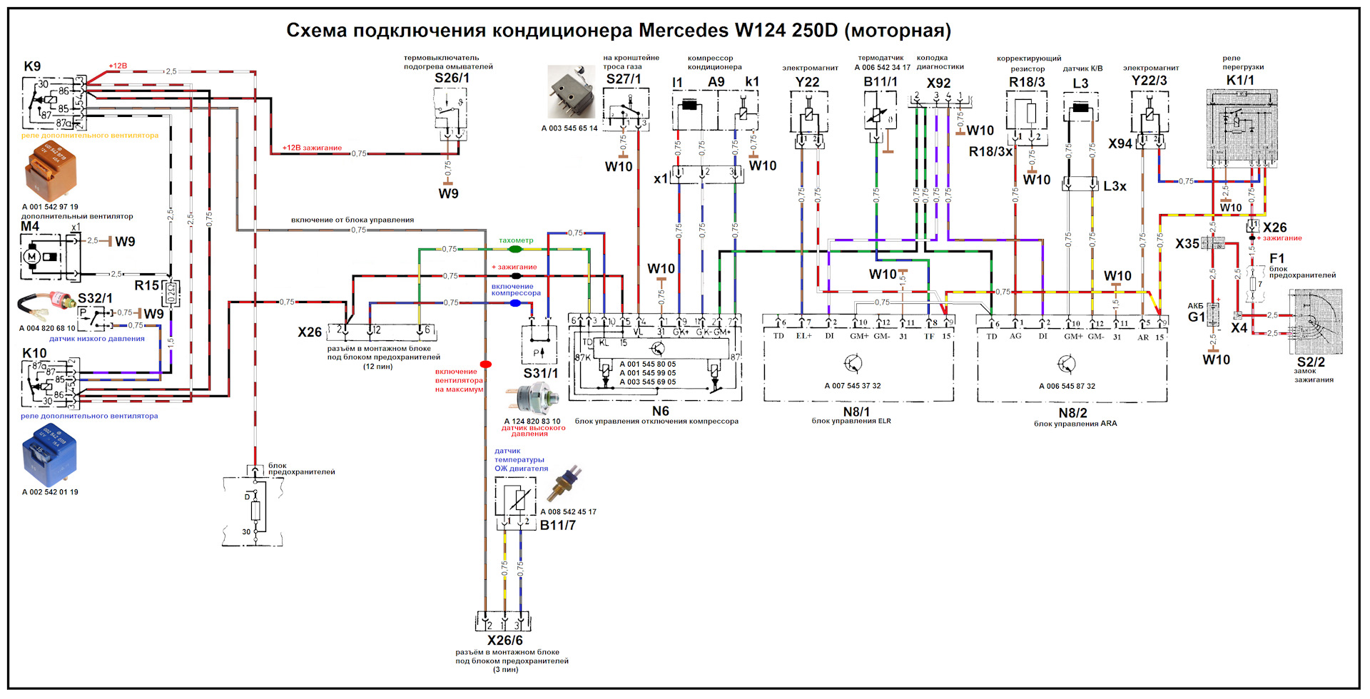 Мерседес 124 схемы. Схема проводки кондиционера w124. Электрическая схема кондиционера w124. Блок управления зажиганием (коммутатор) Mercedes w124 схема подключения. Электрическая схема кондиционера w124 м102.