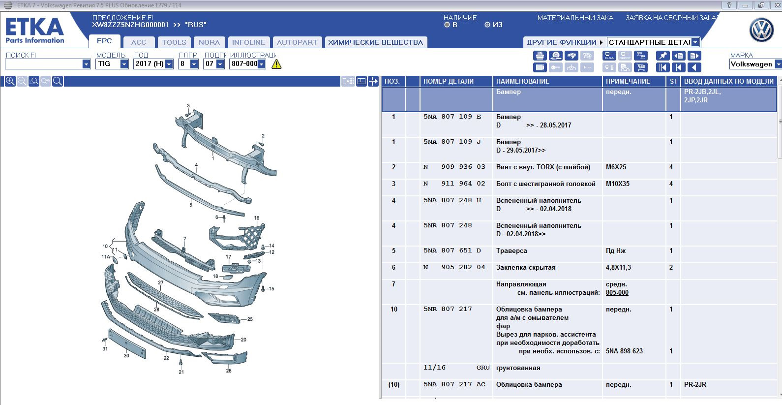 Rus parts