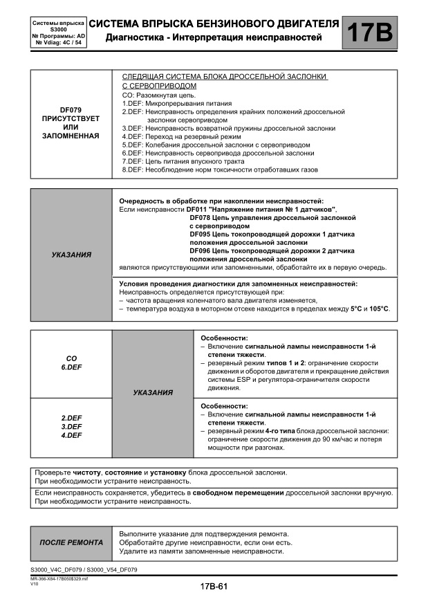 Ошибки рено логан 2. Df079 ошибка Рено Логан. Df079 ошибка Рено Логан 2. Df079 df1012 ошибка Рено Логан 2 ошибки. Df035 ошибка Рено Меган 2.