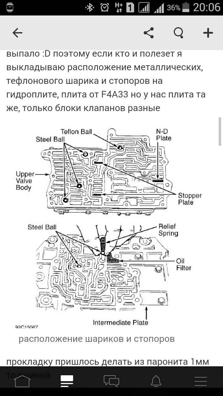 Схема гидроблока a750f