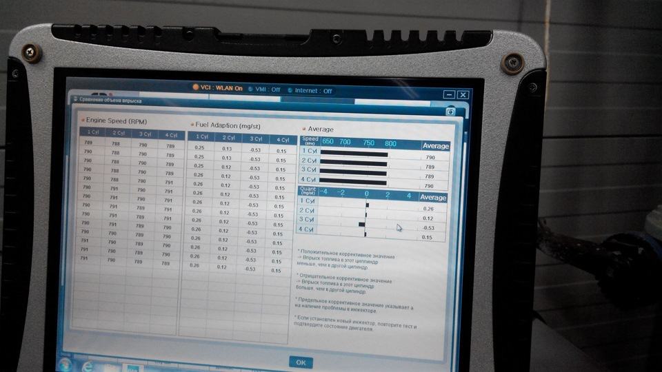 Диагностика Cascade. Ч2. Одна голова хорошо, а две мутант… — Hyundai ...