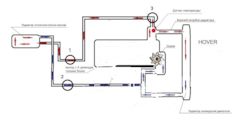 Схема системы охлаждения двигателя ховер н5 дизель