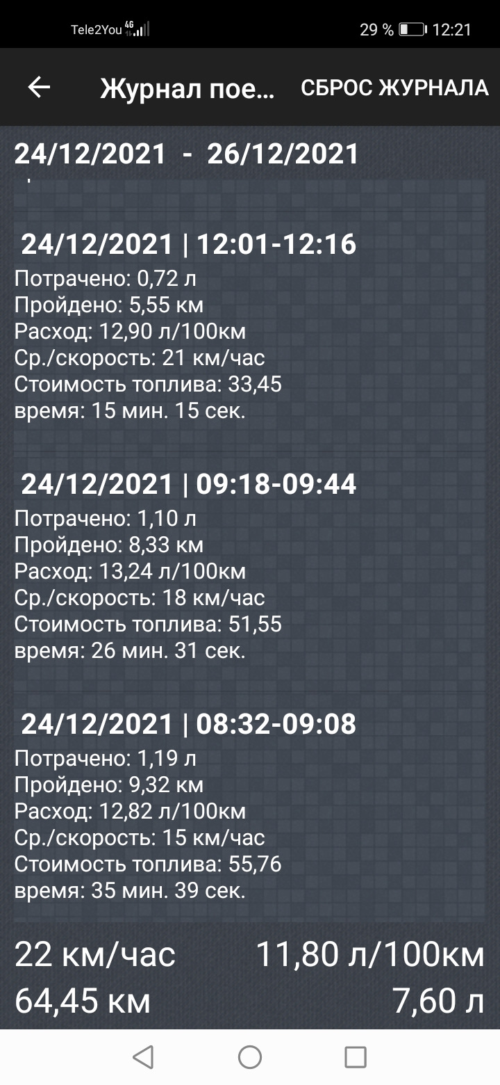 Глохнет, работает не ровно, когда утром заводишь. — Renault Logan (1G), 1,4  л, 2008 года | другое | DRIVE2