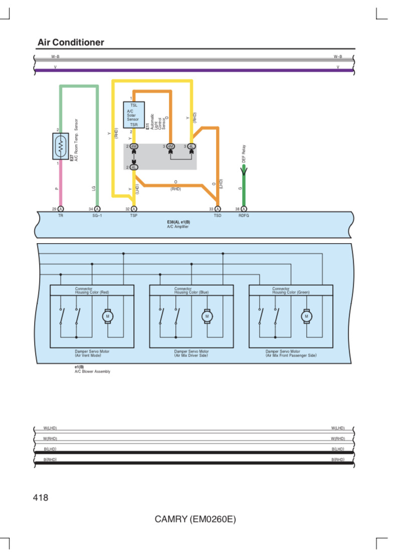 Вопрос про штатный ионизатор! — Toyota Camry (XV40), 2,4 л, 2007 года ...