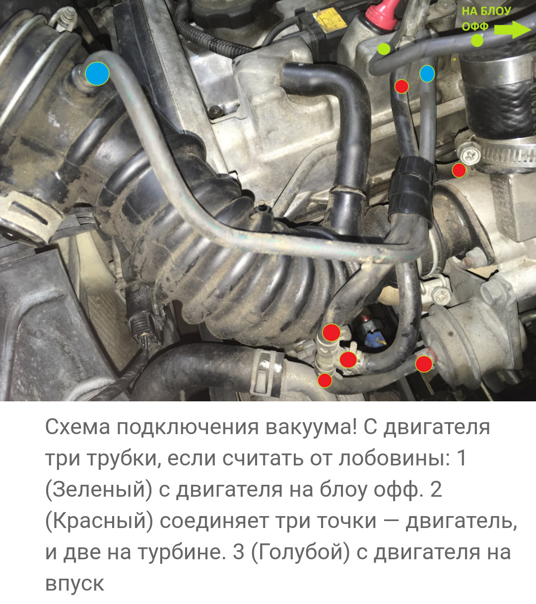 Где находится байпасный клапан аиртрек