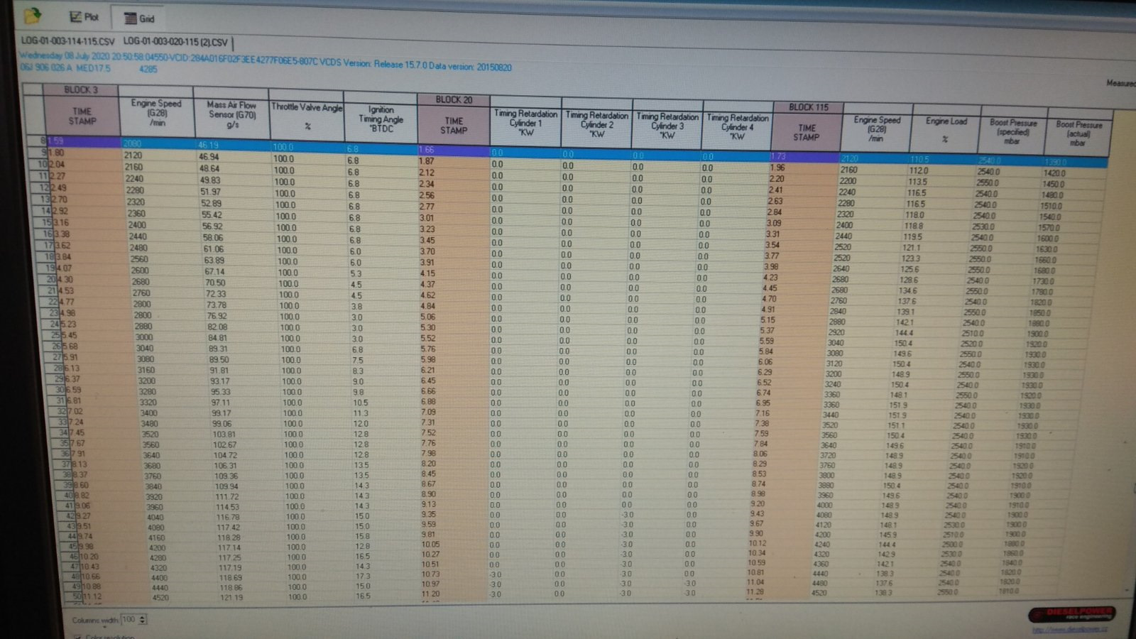 Чип "Аудитория" — Volkswagen Passat B6, 1,8 л, 2008 года | тюнинг | DRIVE2